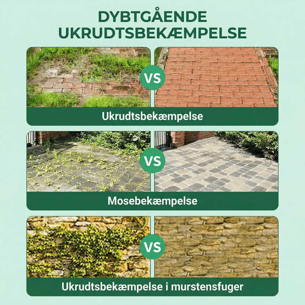 CutForge™ Trimmer Erstatningshode laget av Ståltråd | Luvikno