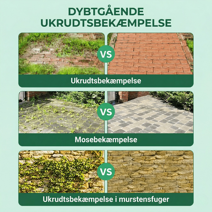 CutForge™ Trimmer Erstatningshode laget av Ståltråd | Luvikno