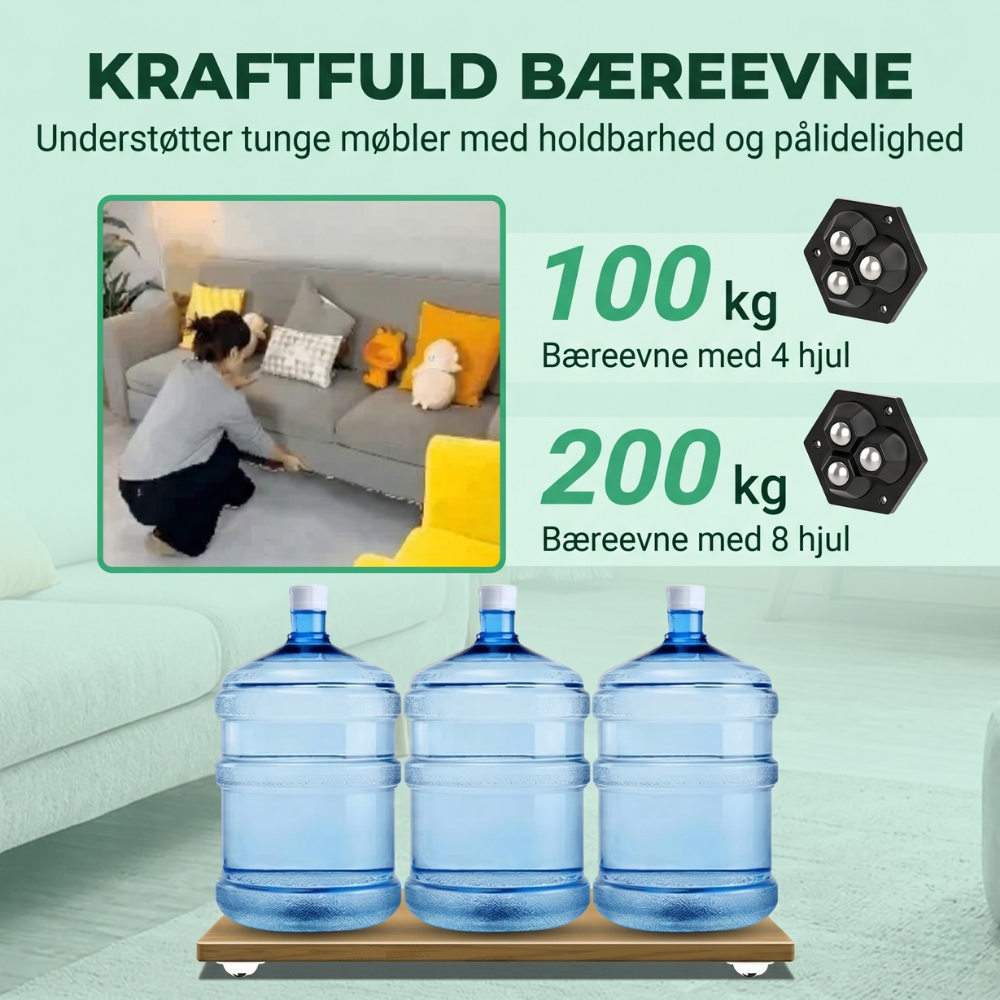 TriGlide 360° møbelhjul med lager | Luvikno