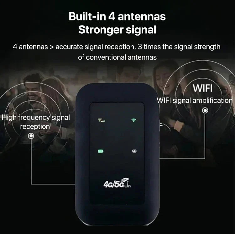 Luvikno | Bærbar 5G WiFi-ruter – Høyhastighets mobiltrådløs internett-tilkobling