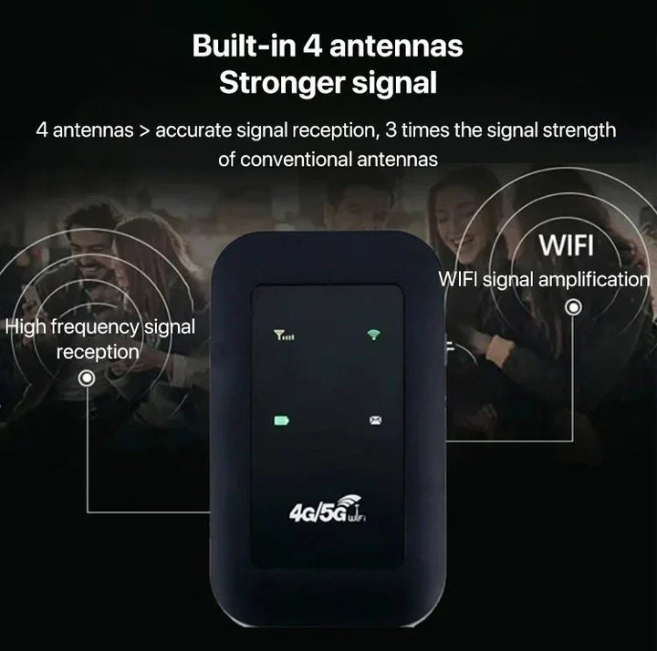 Luvikno | Bærbar 5G WiFi-ruter – Høyhastighets mobiltrådløs internett-tilkobling
