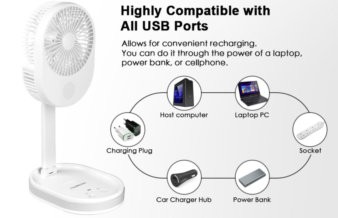 MULTI-FUNCTION FOLDING FAN WITH LIGHT | Luvikno