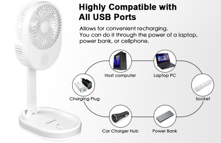 MULTI-FUNCTION FOLDING FAN WITH LIGHT | Luvikno
