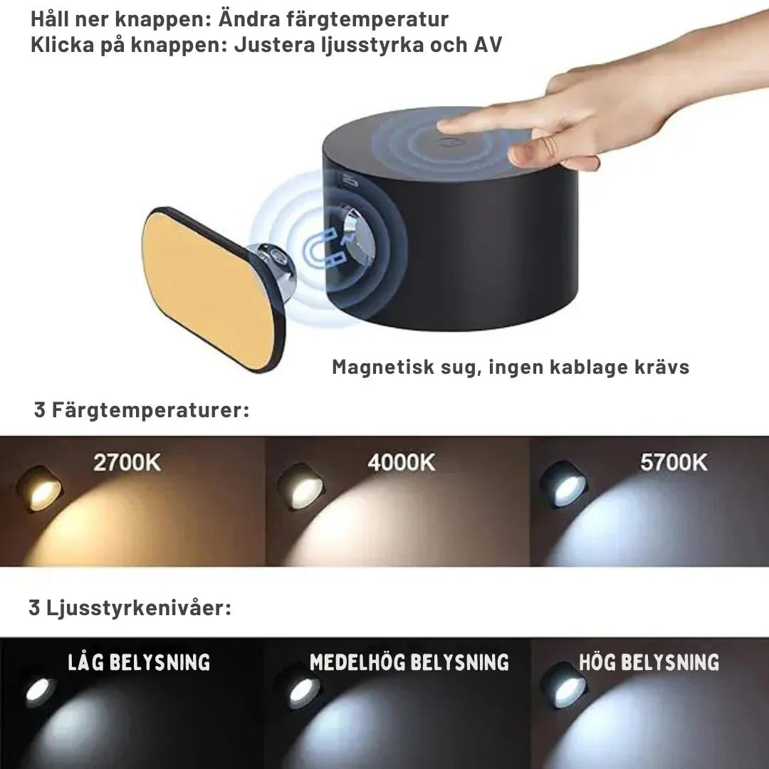 Luvikno | Trådløs nordisk vegglampe med fjernkontroll