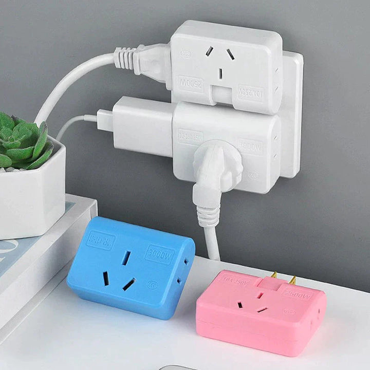 Rotatable base converter | Luvikno