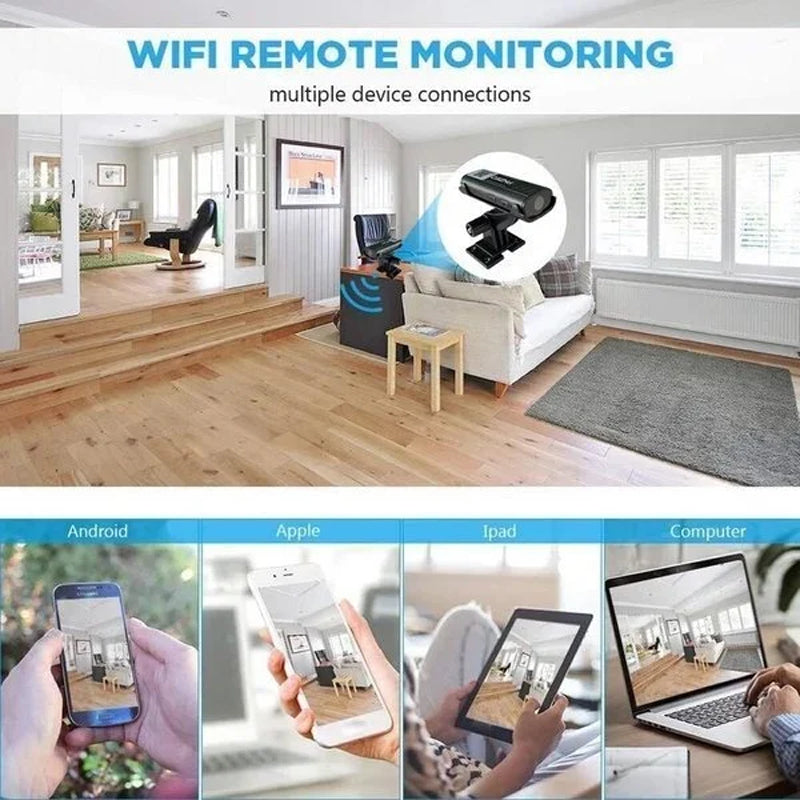 Trådløs Wifi Kamera Sikkerhetskamera | Luvikno