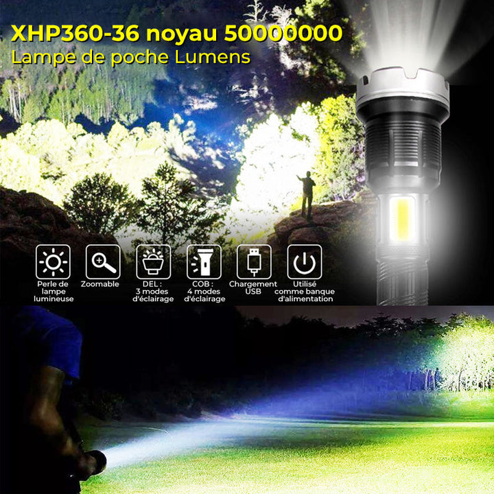 Zoom lommelykt med LED | luvikno