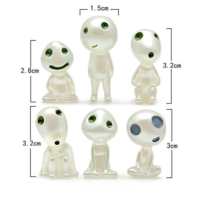 Luvikno | GLØDLEHAGE ÅND- MINIATYRFIGURER❀