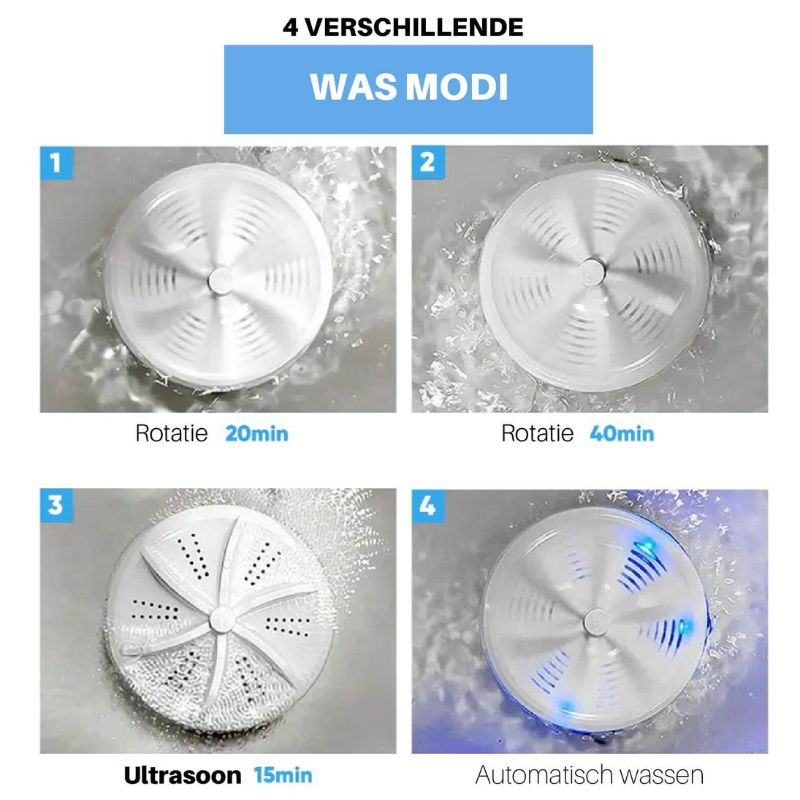 Luvikno | LuxiClean Elite Oppvaskmaskin & Vaskemaskin | Kompakt og kraftig løsning for enkel rengjøring