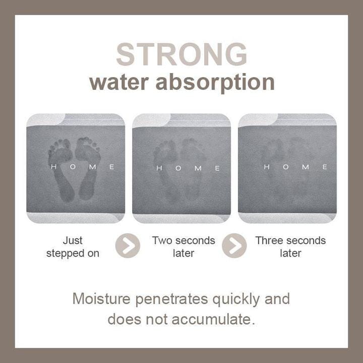 Super Absorbent Floor Mat | Luvikno