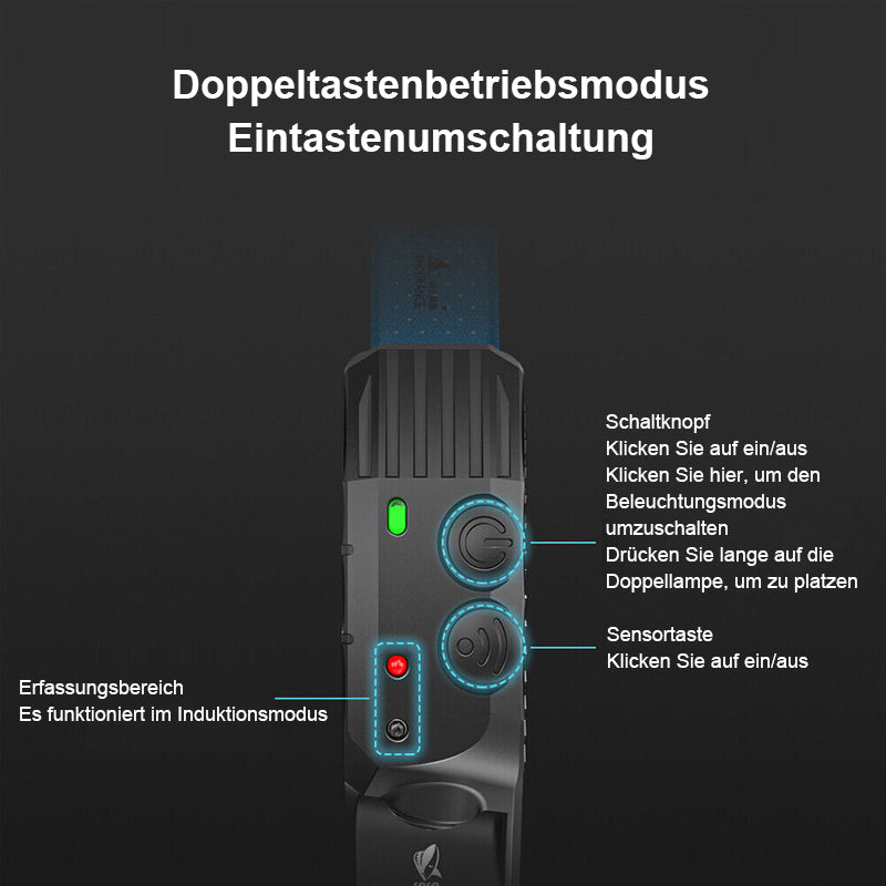 Heller LED strip flomlys for utendørs bruk | Luvikno