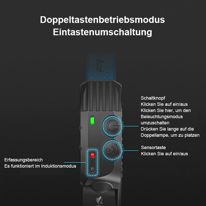 Heller LED strip flomlys for utendørs bruk | Luvikno