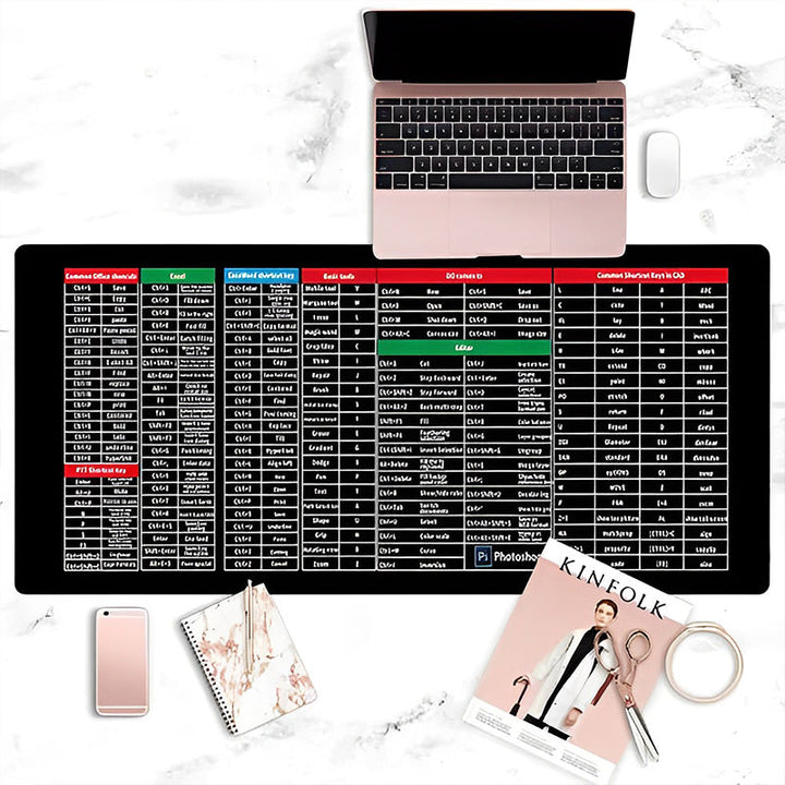 Luvikno | Anti-Slip Tastaturpute