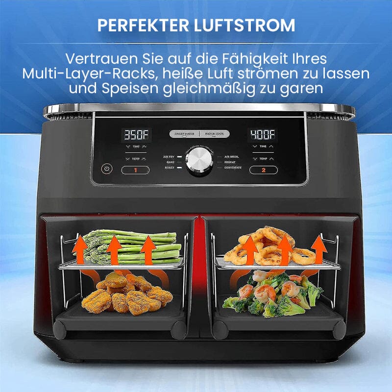 Luvikno | Air Fryer Grill