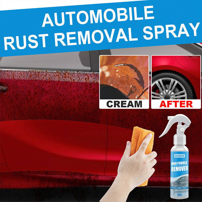 Rust Out Instant Remover Spray | Luvikno