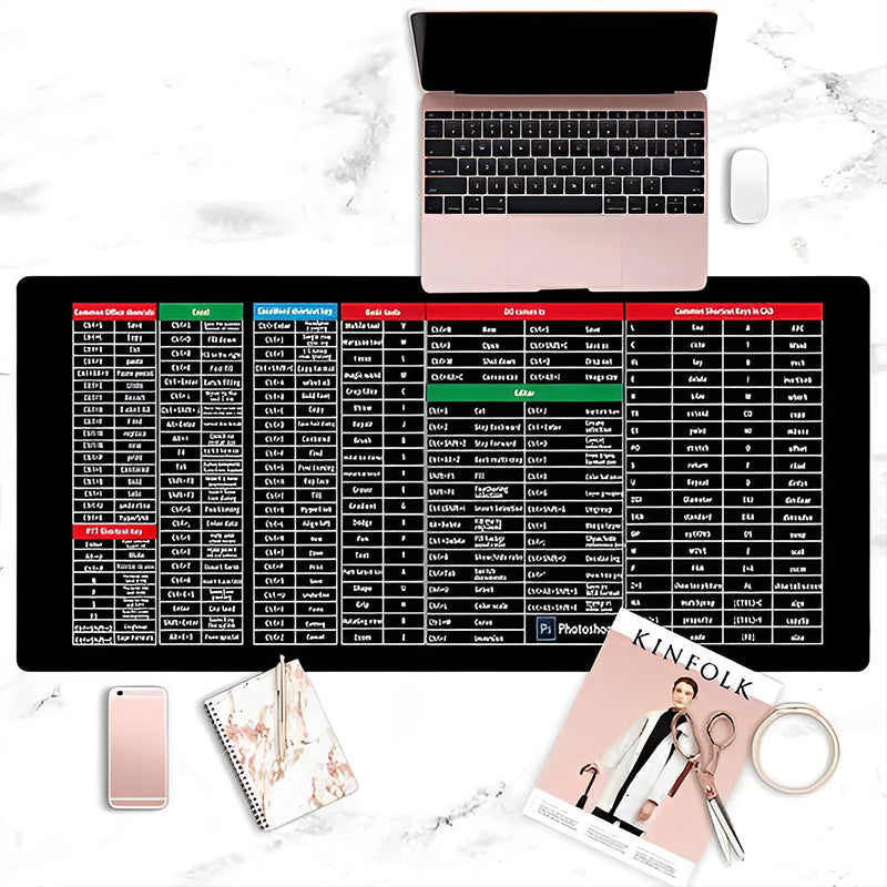 Sklisikker tastaturmatte | Luvikno