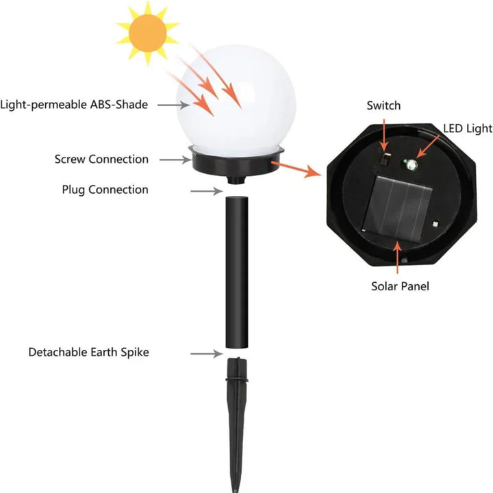 Luvikno | 3-delt sett vanntette LED sollys for hagen