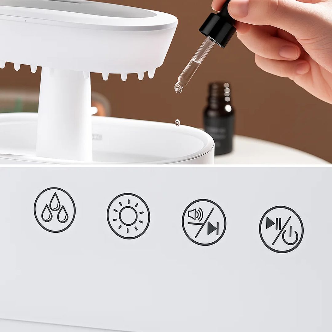 Dry-Air Relief – Stille LED Nattlys – Berolig Hud & Pust – Rolig Avslappende Søvn for Hjem & Soverom Luvikno