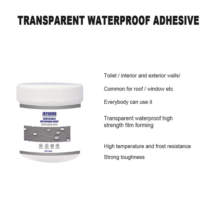 Transparent Vanntett Beleggsmiddel | Luvikno