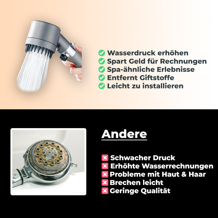 Extreme Duschhodet | Luvikno