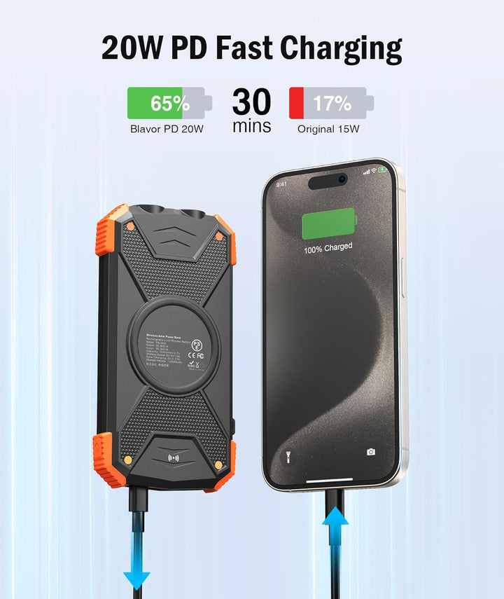 Rivanta Solar-Powerbank Nødlader IPX4 | Luvikno