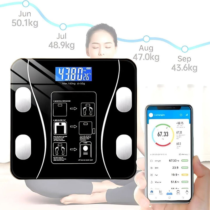 BodyMetrics Smart Body Composition Scale | BMI Fat Scale - Måler Vekt - Beregner Kroppsfett - Spor Fitness Luvikno