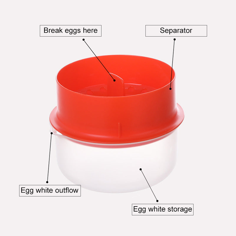Egg White And Yolk Separator | Luvikno