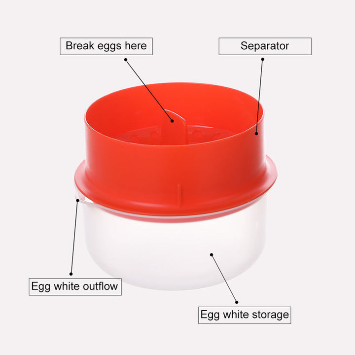 Egg White And Yolk Separator | Luvikno