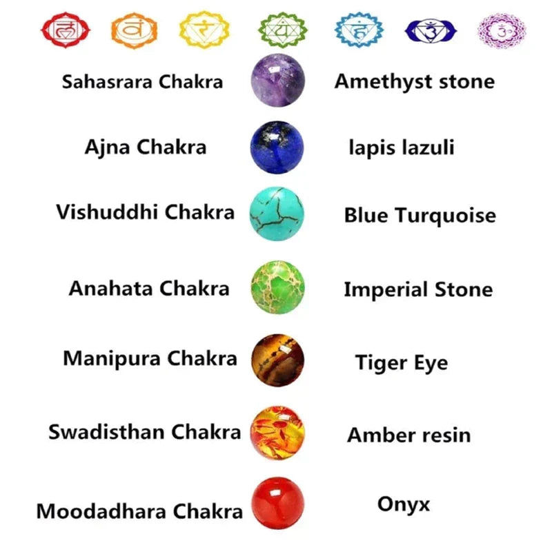 Chakra Healing Crystal Bracelet | Omfavn naturens kraft med dette symbolske tilbehøret Luvikno