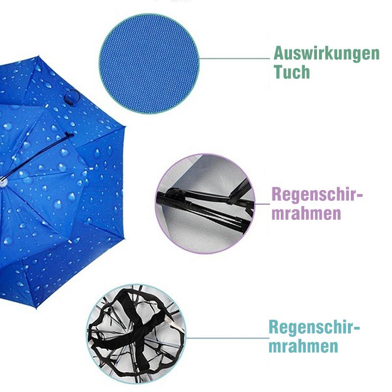 Luvikno | Regn paraplyhatt for fiske og hagearbeid