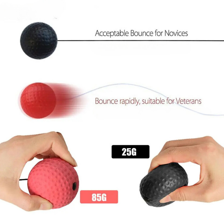 ReflexTrainer Ball Set for Fast Reactions and Coordination | Luvikno