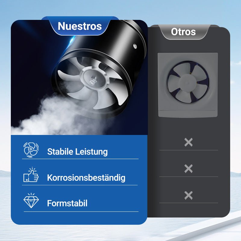 AeroFlow Pust bedre, lev bedre | Luvikno