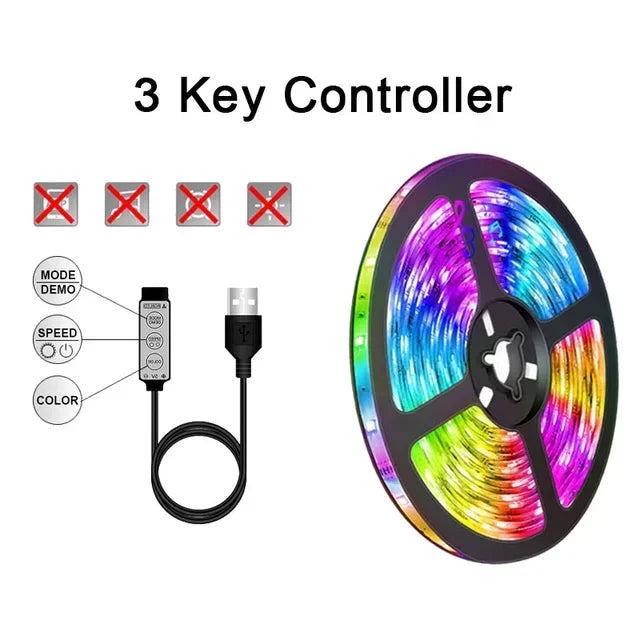 USB LED STRIPE MED FARGEMINE - RGB LYS TIL ROMDEKORASJON & TV BELYSNING | Luvikno