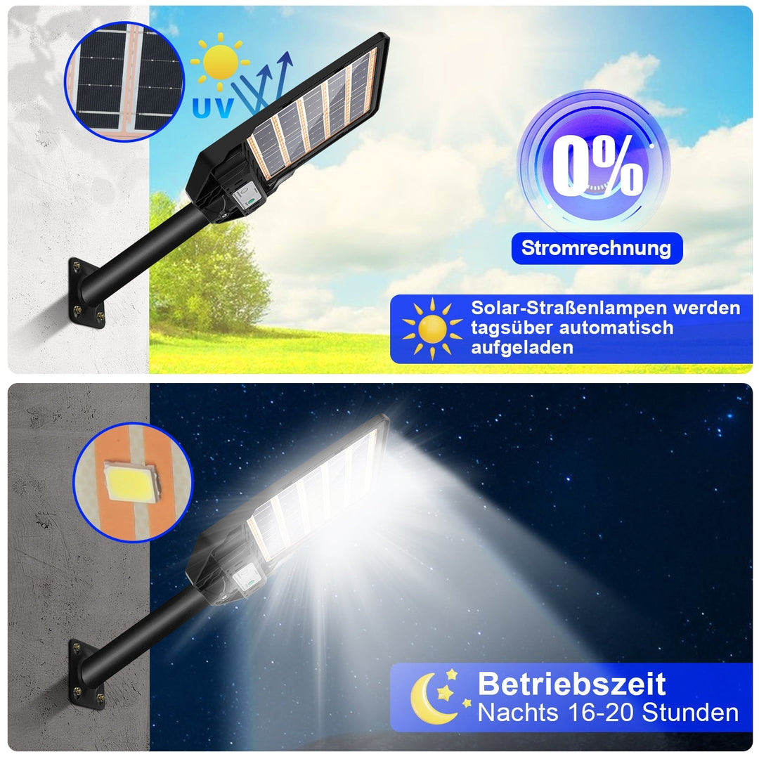 Solcellelampe gatebelysning med bevegelsessensor 300W/400W | Luvikno