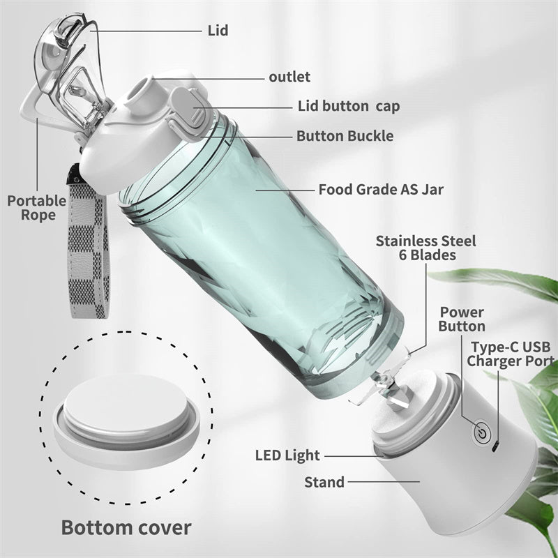 Luvikno | Bærbar Blendjuicer Pro