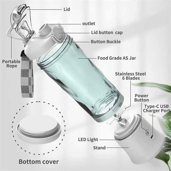Luvikno | Bærbar Blendjuicer Pro