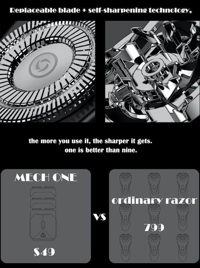 Luvikno | LuxRazor Elite Travel Charger | Kompakt magnetisk design for enkel barbering på farten