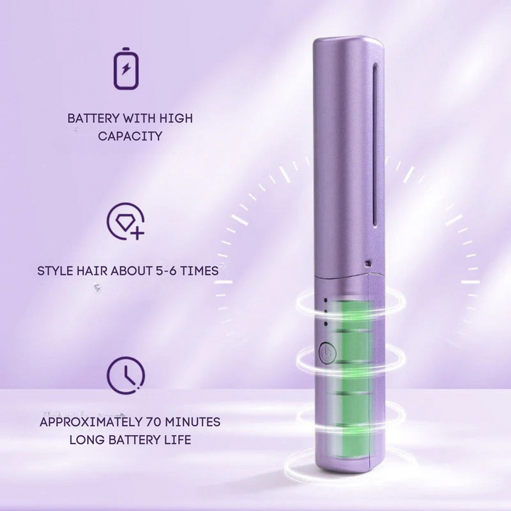 Luvikno | Flash Dryer — Feilfri stil umiddelbart, hvor som helst, helt uten kabelkaos