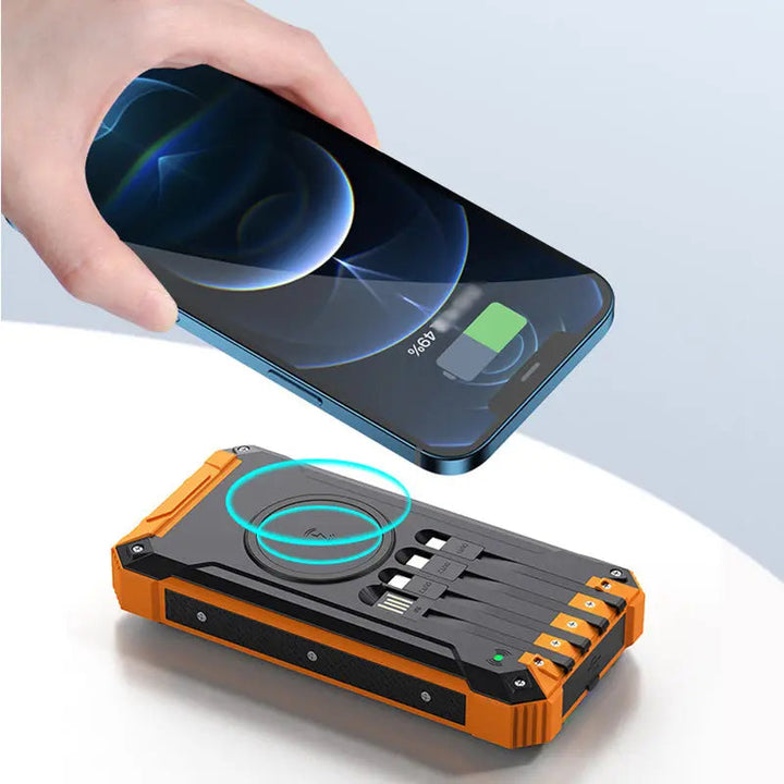 RadiantCharge — Aldri mer et tomt batteri, alltid full kraft for ditt eventyr! | Luvikno