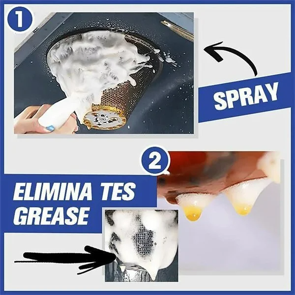 All Purpose Rinse Cleaning Spray | Luvikno