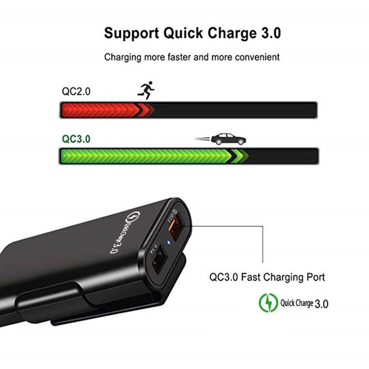4-Port USB billader med forlengelseskabel | Luvikno