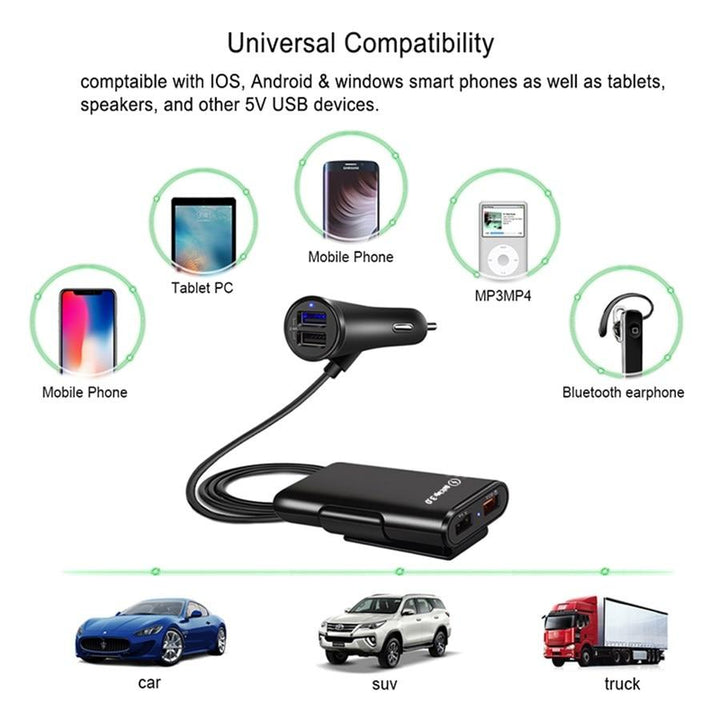 4-Port USB billader med forlengelseskabel | Luvikno