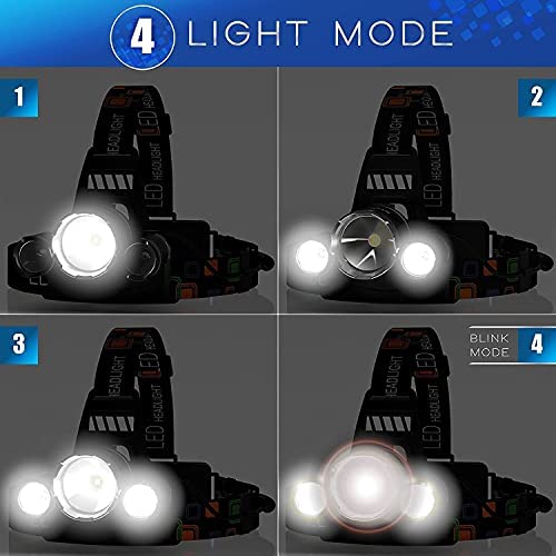 Luvikno | Hqdz-Td 20000 Lumen Oppladbar Hodelykt - Vanntett, Justerbart Lys For Utendørs, Jakt, Camping