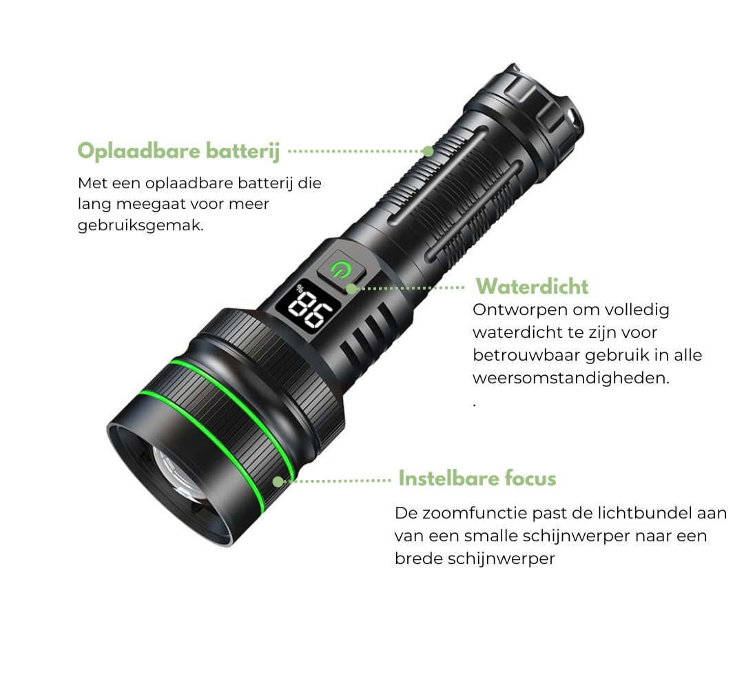 PowerBeam - Kraftig LED Lommelykt med Zoomfunksjon Luvikno