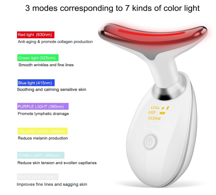Luvikno | GlowPulse — Slipp løs strålende hud som fanger blikket til alle!