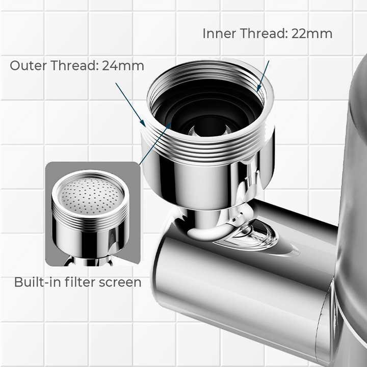 Luvikno | FlowMaster Pro 720 — Mestre ditt vannkaos med kraftig kontroll og krystallklar renhet