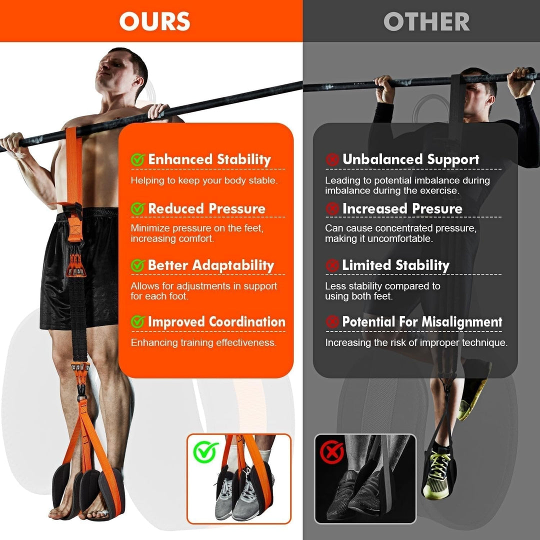 Pull-up assistanseband med dobbelt fot system | Luvikno