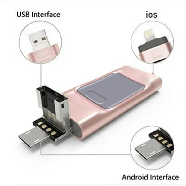 Luvikno | 4 i 1 Høy-kvalitets USB-flashminne