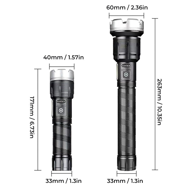 LED-Zoom-Flashlight | Luvikno