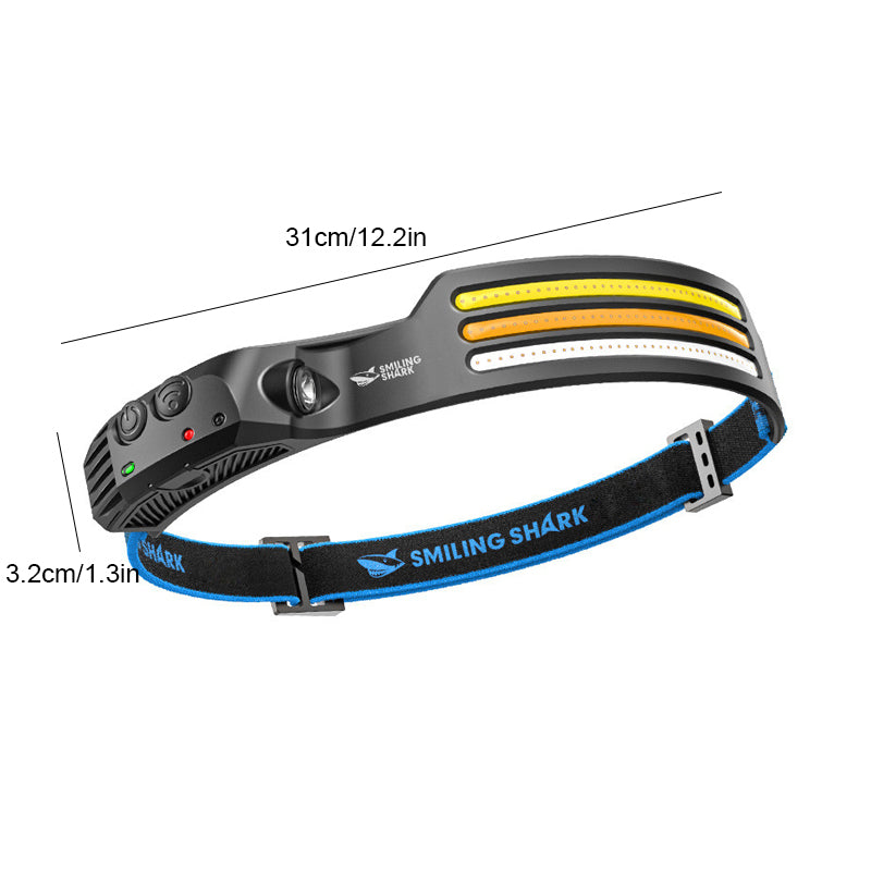 Heller LED strip flomlys for utendørs bruk | Luvikno